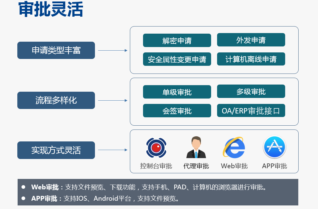 1637047635870660.png 1637047581(1).png