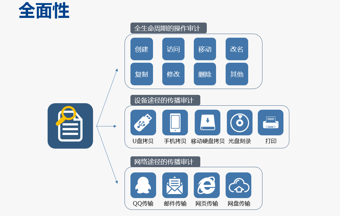 1637047927612180.png 1637047897.png